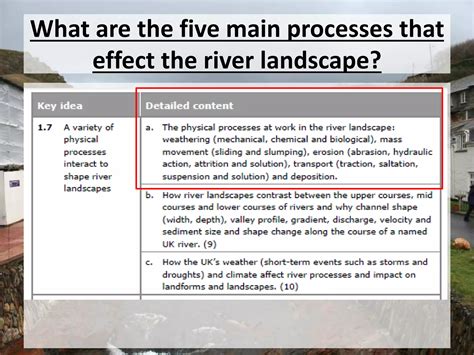 L1 Ap Drainage Basin And River Processes Ppt