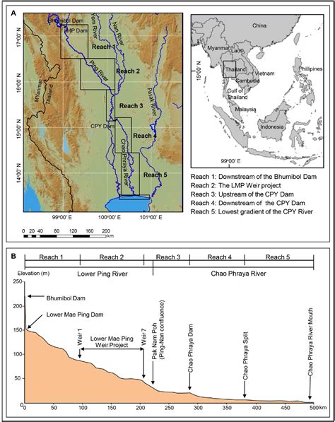 Chao Phraya River Map
