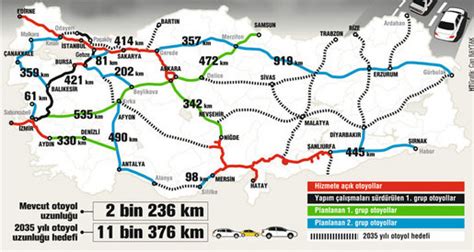 Türkiyenin otoyol ağı 23 yılda 5 katına çıkacak