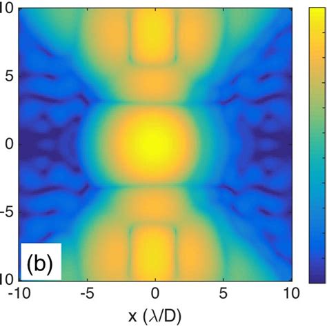 Diagram Of The Sparse Aperture Mask SAM Wavefront Sensor WFS