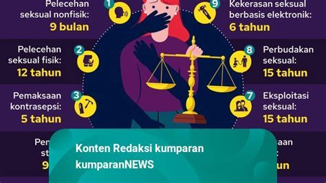 Infografik 9 Jenis Kekerasan Seksual Yang Diatur Uu Tpks