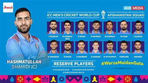 Afghanistan Reveals Squad For World Cup Khaama Press