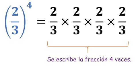 Potencias Y Fracciones Aula05mate