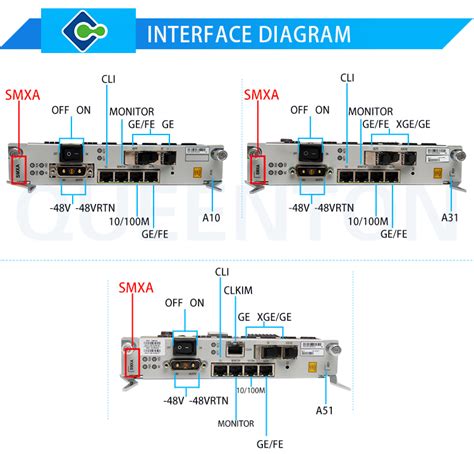 New Original Optical Line Terminal Ac Dc Power Olt Gepon Ftth Gpon Epon