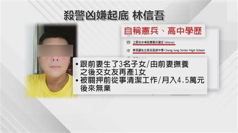 用警槍搶超商！ 殺警嫌連犯3起強盜案 民視新聞網