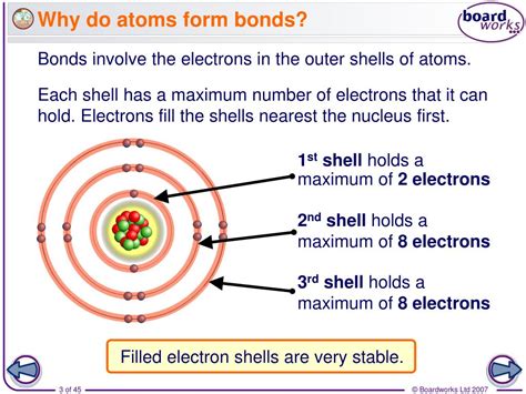 Ppt Why Do Atoms Form Bonds Powerpoint Presentation Free Download Id 6010112