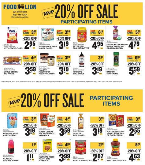 Food Lion Weekly Ad 5124 Sales Flyer And Circular