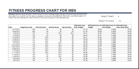 Fitness Progress Chart Template For Excel A Visual Reference Of Charts