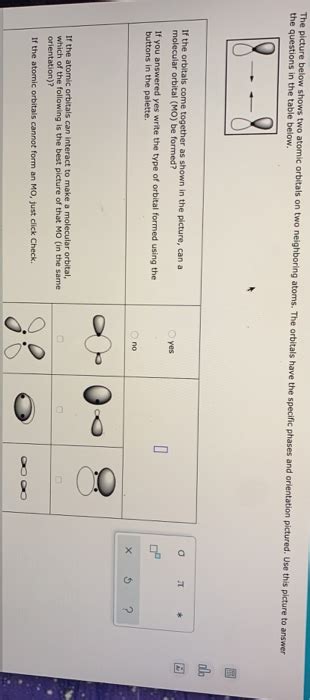 Solved The Picture Below Shows Two Atomic Orbitals On Two