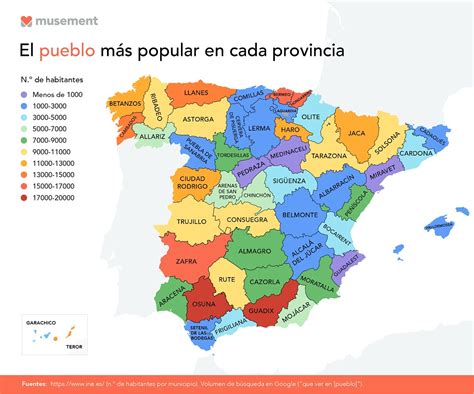 Conoce los pueblos más populares en el turismo de proximidad