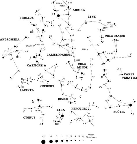 Constelaciones ¿como Identificarlas Conquismania