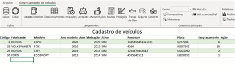 Planilha de Controle de Frota de Veículos Excel Guia do Excel