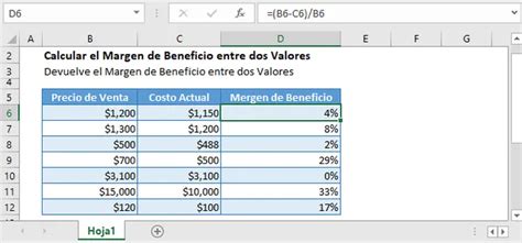 Síntesis de 15 artículos como hacer un histograma actualizado