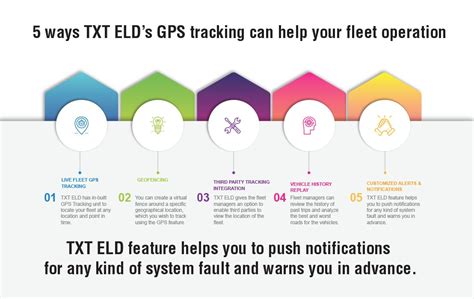 5 Ways Txt Elds Gps Tracking Can Help Your Fleet Operation Txt E