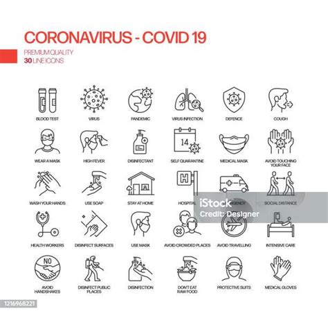 冠狀病毒 2019ncov 相關線路圖示可編輯描邊簡單輪廓符號圖示向量圖形及更多2019冠狀病毒病圖片 2019冠狀病毒病 不衛生的