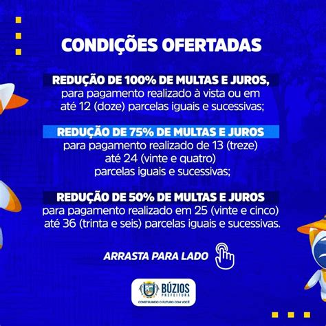 Campanha de Anistia Fiscal de débitos de juros e multas que concede