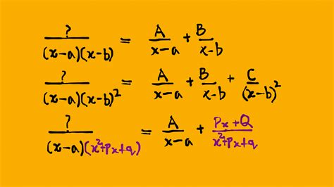 Partial Fractions