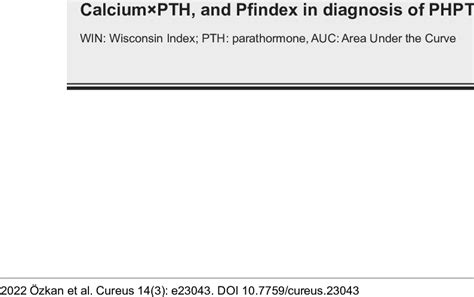 Sensitivity Specificity And Area Under The Curve Of Serum Corrected