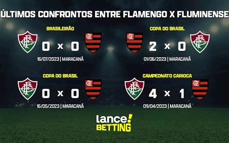 Brasileir O Como Foram Os Ltimos Jogos Entre Flamengo E Fluminense