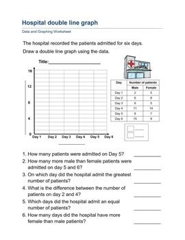 Line Graph Worksheets For Class 4