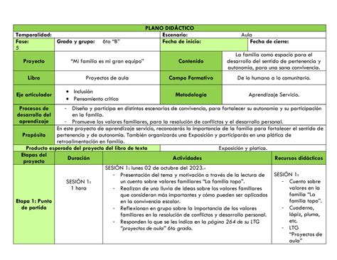 Proyecto Mi Familia Es Mi Gran Equipo Plano Did Ctico Temporalidad