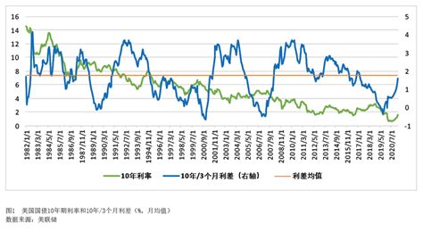 中国外汇网