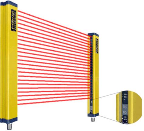 Cortina Fotoel Ctrica De Seguridad De Tipo Ulct Series Fiessler