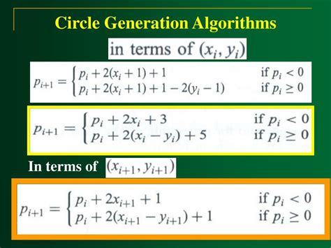 Ppt Output Primitives Powerpoint Presentation Free Download Id464247