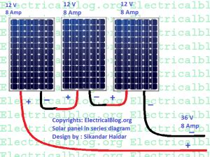 Solar Panels in Series Diagram | Solar Wiring in Series