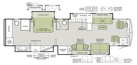 Tiffin Allegro Bus Wiring Diagram
