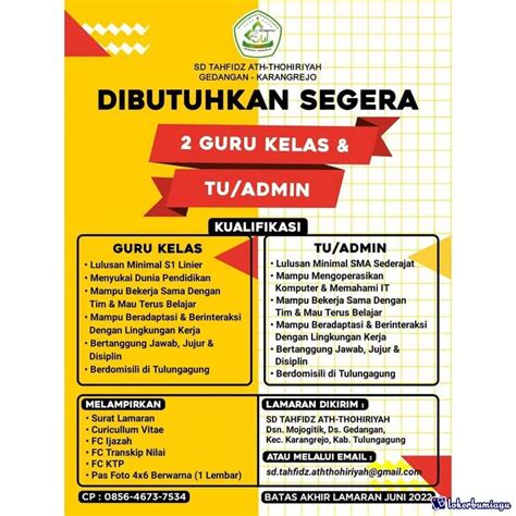 Lowongan Kerja Guru Kelas Staff Tu Sd Tahfidz Ath Thohiriyah