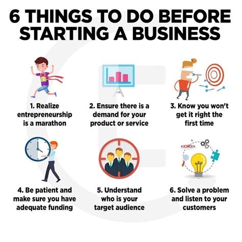 Key Things To Know When Starting A Business