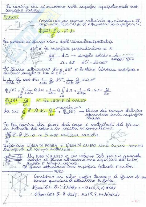 Appunti Del Corso Completo Di Elettromagnetismo Fisica