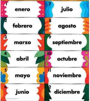 Months in Spanish