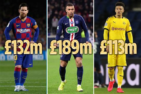 Most Valuable Football Players In World Revealed With Lionel Messi Down