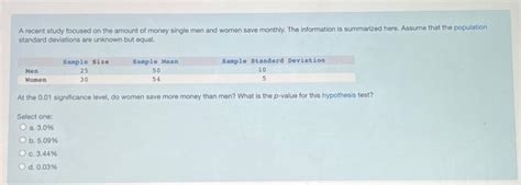 Solved A Recent Study Focused On The Amount Of Money Single