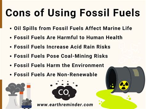 Pros And Cons Of Fossil Fuels Hotsell Emergencydentistry