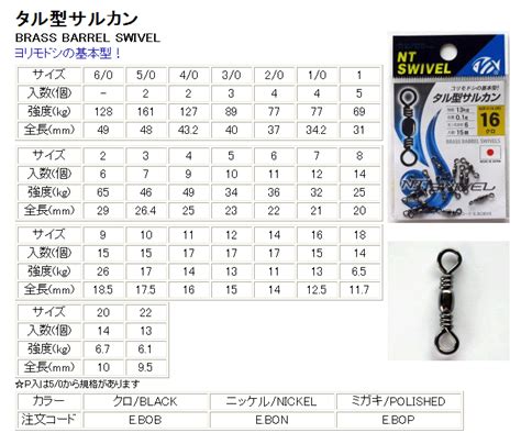 Ntスイベル Ntswivel タル型サルカン クロ 8 売り切れ必至！