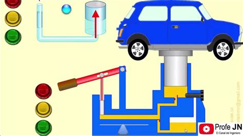 Elevador Hidraulico Casero Youtube