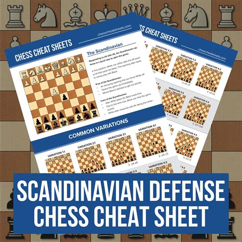 The Scandinavian Defense Chess Opening Chess Guide Chess - Etsy