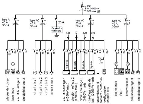 Electricitefacile Tk Circuit Diagram Electrical Transformers