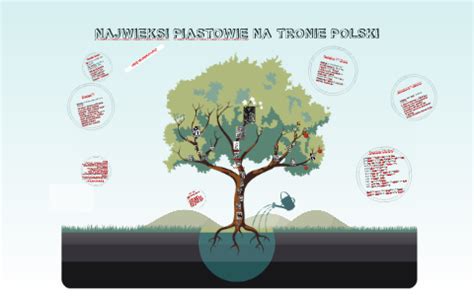 Najwieksi Piastowie Na Tronie Polski By Marcin Lesiak On Prezi