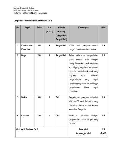 Lampiran 09 Evaluasi Kinerja Penyedia Selamat Pdf