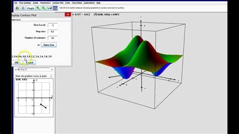 Directional Derivatives How To Compute And Interpret Youtube