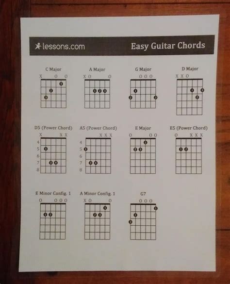 Easy Guitar Chords Chart Laminated FREE Shipping - Etsy