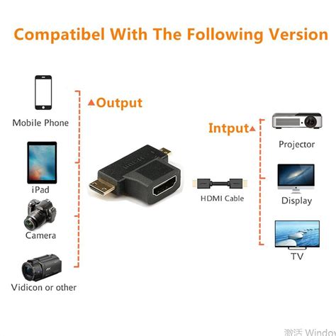 Set 2 Adaptoare Mini Hdmimicro Hdmi La Hdmi Fac Negru Emagro