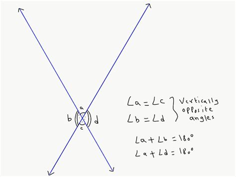 Angle Between Two Intersecting Lines In 3d