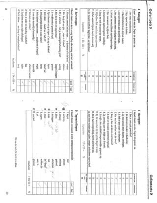 Oefentoets Tgn Toets Gesproken Nederlands Pdf