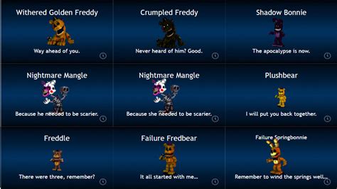 Fanmade Loading Screens Fnaf World By Christalisme On Deviantart