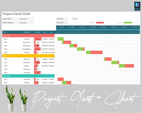 Project Gantt Chart Template Project Management Template Project ...